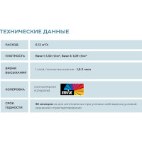 Краска Dufa Premium ВД KeraLine 20, база 1, 2,5 л МП00-006525