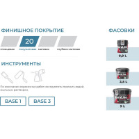 Краска Dufa Premium ВД KeraLine 20, база 1, 2,5 л МП00-006525
