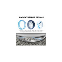 Машинка для удаления катышков SONNEN FS-8808 миниклинер, белый/синий 455464