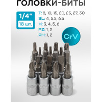 Набор инструментов KingTul 108пр. 1/4 ,1/2 /6гр./4-32мм/ KT-108(2070)