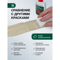 Краска для обуви и кожи Мастер Сити Бежевый 2184306