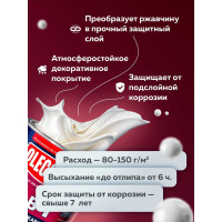 Грунт-эмаль по ржавчине OLECOLOR белый, 0.9 кг 4300005930