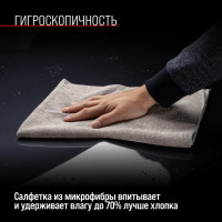Салфетка SKYWAY микрофибра 50х70 см, серая S00902015