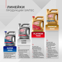 Моторное масло Sintec PLATINUM 7000 SAE 0W-20 API SP, ILSAC GF-6A 4 л 600163