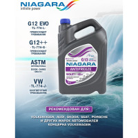 Охлаждающая жидкость NIAGARA Антифриз Ниагара G13 фиолетовый 5 кг 001032032011