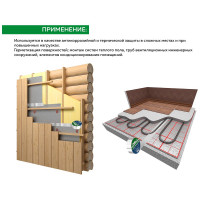 Металлизированная клейкая лента Megaflex l-tape 50 мм, 50 м MEGLT.50.50