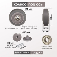 Колесо под ось (100 мм; грузоподъемность 100 кг; термопластичная серая резина; полипропилен) СТЕЛЛА-ТЕХНИК N48100TPRSW