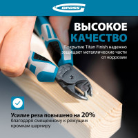 Бокорезы GROSS 130 мм 17583