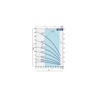 Насос PEDROLLO 4SR 10/10 P 2.2 кВт 4941010WLA