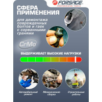 Головка-экстрактор для поврежденных болтов/гаек (12х50 мм; 1/2) Forsage F-90612(16920)