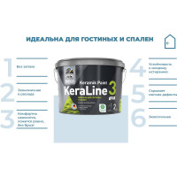 Краска Dufa Premium ВД KeraLine 3, база 3, 2,5 л МП00-006516