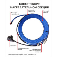 Готовый комплект в трубу до 50 мм Ланит эко 10м LABEK010