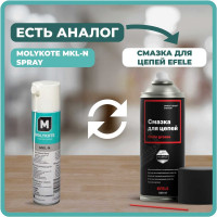 Смазка на основе минерального масла Molykote MKL-N Spray, 400 мл 4045673