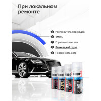 Эпоксидный грунт KUDO 1K KU-2403