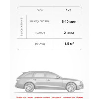 Эпоксидный грунт KUDO 1K KU-2403