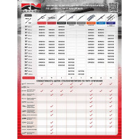 Щетка стеклоочистителя каркасная 450 мм REDMARK RM40518