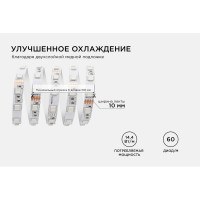 Светодиодная лента Apeyron 24В, 14,4Вт/м, smd5050, 60д/м, IP20, подложка 10мм, 5м, RGB. 00-337