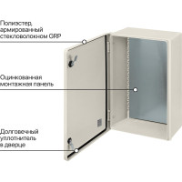Антивандальный щит TDM ELECTRIC ЩПМП-2-0, материал GRP SQ0912-0103