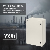 Антивандальный щит TDM ELECTRIC ЩПМП-2-0, материал GRP SQ0912-0103