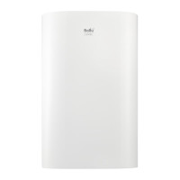 Водонагреватель Ballu BWH/S 80 Level PRO НС-1340303