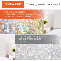 Самоклеящаяся статическая пленка на окно DASWERK Витраж без клея, солнцезащитная, 67.5x150 см 607969