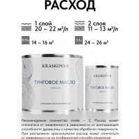 Масло тунговое экологичное Kraskovar 0,75л 1247