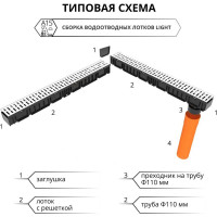 Лоток водоотводный Gidrolica Light 1000x115x96 мм с решеткой стальной, класса А15 080066