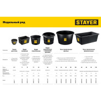 Малярное пластмассовое ведро, 8 л STAYER 06092-08
