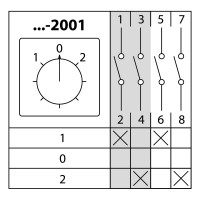 Переключатель TDM ELECTRIC КПУ11-10/2001 1-0-2 2р SQ0715-0125