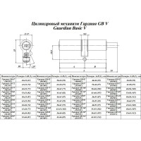 Цилиндровый механизм ГАРДИАН GB 112 61/51V Ni 5кл 28142