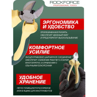 Бокорезы Rockforce Cr-V 6''-150мм RF-612B150(26344)