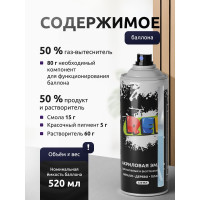 Акриловая универсальная эмаль REF темно-синий 520 мл 0028