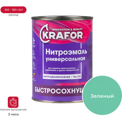 Эмаль KRAFOR НЦ-132 26495