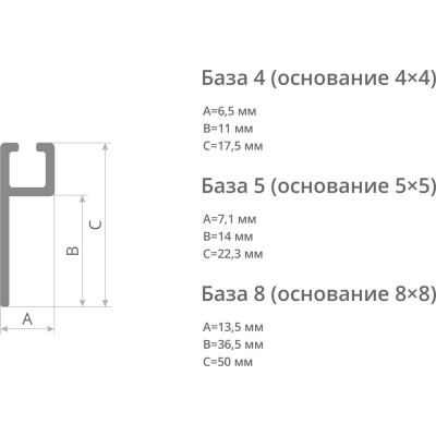 Mebax Профиль Алюминиевый 180 х(4x4)х1250 штука 00-00002111