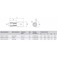 Плоский разъем РПИ-П 6,0-7-0,8 КВТ 47512