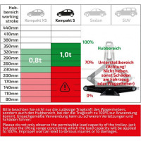 Механический домкрат Heyner РОМБ 1 т, 100-348 мм, с сумкой 347100