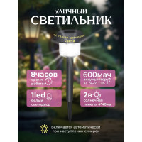 Садовый фонарь Облик 401 7051