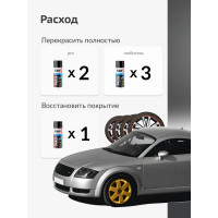 Эмаль для дисков KUDO золотая KU-5207