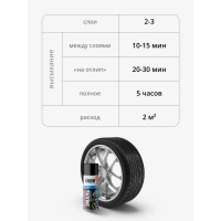 Эмаль для дисков KUDO золотая KU-5207