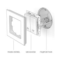 Выключатель жалюзи WERKEL W1124501 белый a051132