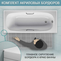 Комплект акриловых бордюров для ванной BNV СВ12 4603312129566
