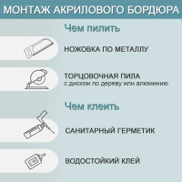 Комплект акриловых бордюров для ванной BNV СВ12 4603312129566