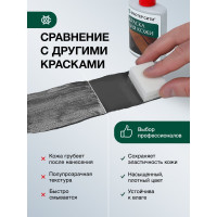 Краска для обуви и кожи Мастер Сити Серый 2184201
