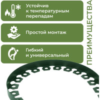 Садовый пластиковый бордюр ГеоПластБорд Манго для дачи высота 55 мм, 10 м, цвет зелёный GPBG55.10.30.Gr