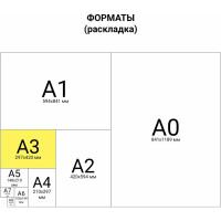 Папка для рисунков и чертежей ПИФАГОР А3, пластик, красная 271133