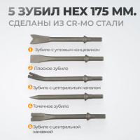 Пневматический молоток WIEDERKRAFT 2500 уд/мин, HEX 175 мм WDK-24120