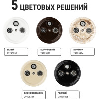 Розетка TDM ELECTRIC TV+R+ SAT оконечная белая Болонь SQ1820-0057