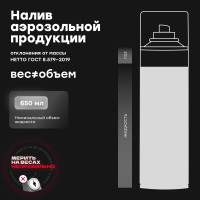 Смазка цепи PTFE 650 мл BiBiCare 4410