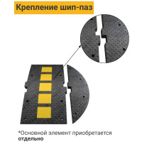 Концевой элемент ТЕХНОЛОГИЯ ИДН-900-2 КОМПОЗИТ (ГП), 00-00005349