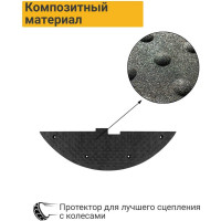 Концевой элемент ТЕХНОЛОГИЯ ИДН-900-2 КОМПОЗИТ (ГП), 00-00005349
